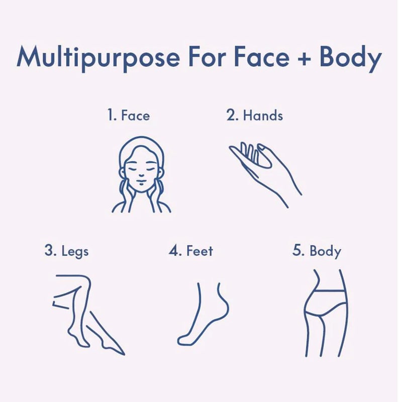 Lanolips 101 Dry Skin Super Cream - Body Cream & Face Moisturizer - Whipped Body Butter for Dry Skin - Triple Lanolin, Sweet Almond Oil, Shea Butter & Vitamin E Infused Body Care (2.02 oz) - Image 5