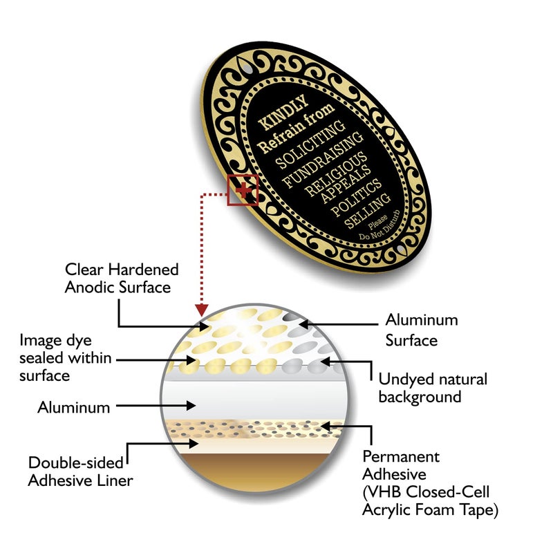 SmartSign Premium No Soliciting Sign, Kindly Refrain from Soliciting Fundraising Religious Appeals Politics Selling Please Do Not Disturb Door Sign | 4" x 5" Aluminum, Self Adhesive, Made in USA - Image 5