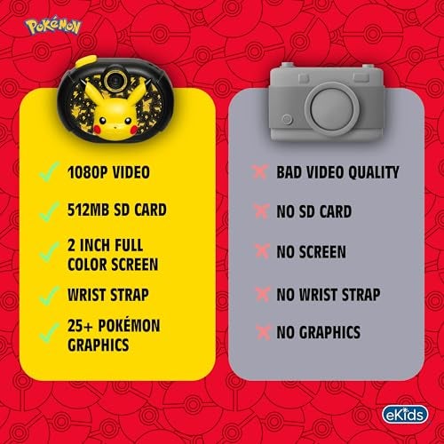 ekids Pokemon Kids Camera with SD Card, Digital Camera for Kids with Video Recording, Built-in Digital Stickers for Fans of Pokemon Gifts - Image 5