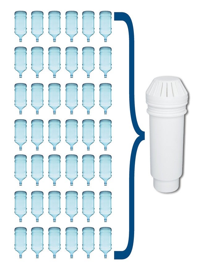 Vitapur Long Life Multi-Stage Filter - Image 2