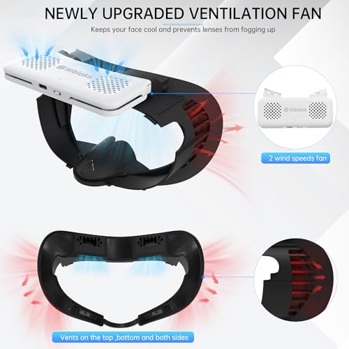RCGEEK HiBloks Face Cover Pad with Cooling Fan for Meta Quest 3 Accessories, 2Pcs Face Cushion Cover Compatible with Oculus Quest 3 Fan Cooler, Replacement Facial Interface Relieve Lens Fogging (2 Speeds) - Image 3