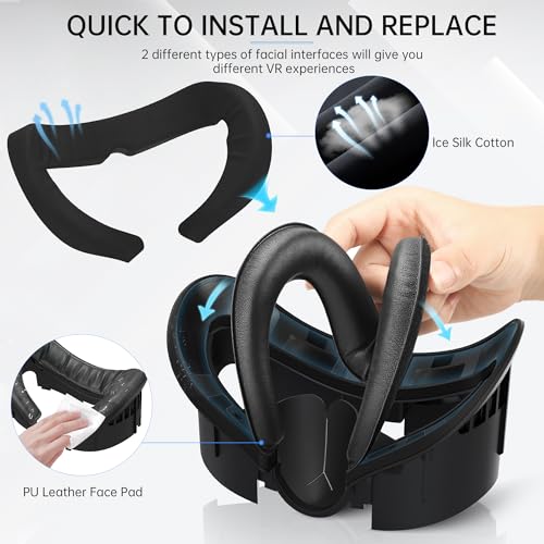 RCGEEK HiBloks Face Cover Pad with Cooling Fan for Meta Quest 3 Accessories, 2Pcs Face Cushion Cover Compatible with Oculus Quest 3 Fan Cooler, Replacement Facial Interface Relieve Lens Fogging (2 Speeds) - Image 4