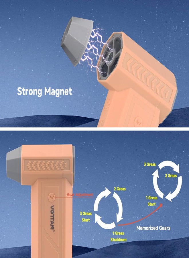 VOTTAN Compressed Air Duster (Yellow 120000RPM) - Image 5