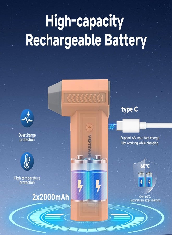 VOTTAN Compressed Air Duster (Yellow 120000RPM) - Image 3