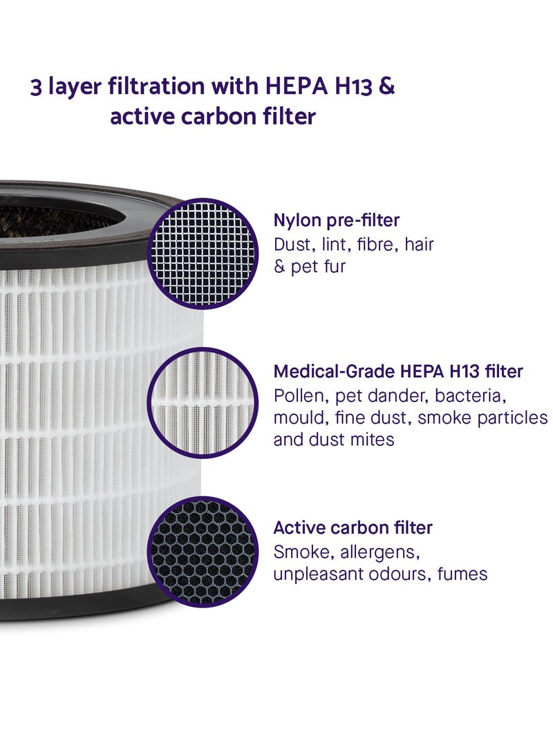 Clevamama Air Purifier Ozone With Medical-Grade HEPA H13 Filter For Nursery, Smartphone Compatible - Image 5