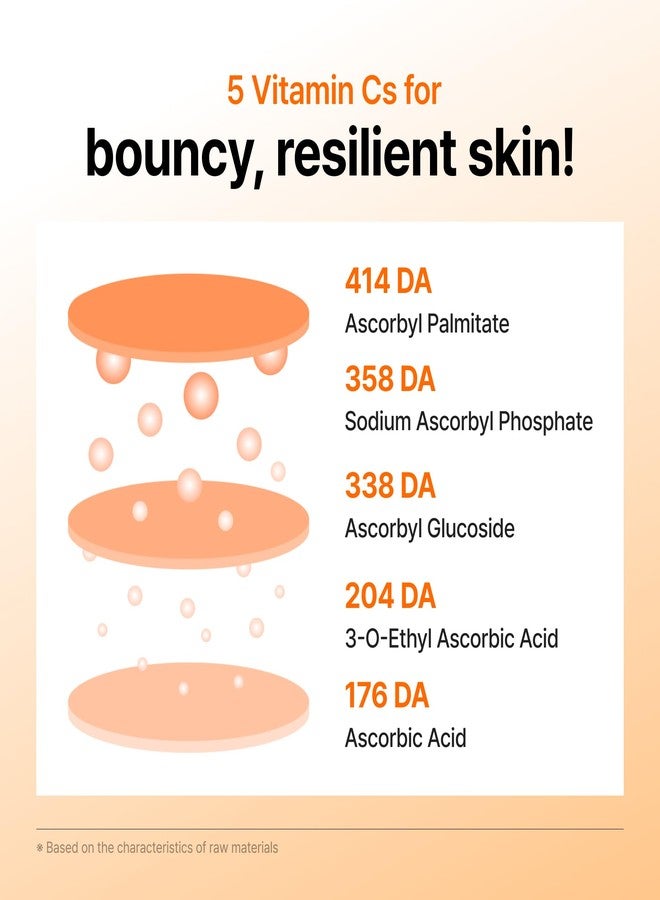 DearKlairs Vitamin PDRN Bouncy Pore Serum – Korean Skincare with 5 Types of C, Vegan Tightening & Strengthening Formula for Sensitive Types, 1.18 Fl Oz - Image 5