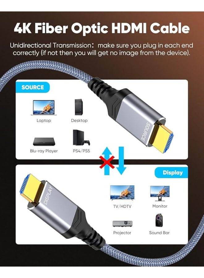 4K Fiber Optic HDMI 2.0 Cable – 165FT Long, Unidirectional, HDR, 18Gbps High-Speed with Ethernet, ARC, 3D, HDCP 2.2 Compatible with PS5/PS4/PS3 and 4K HDTV - Image 2