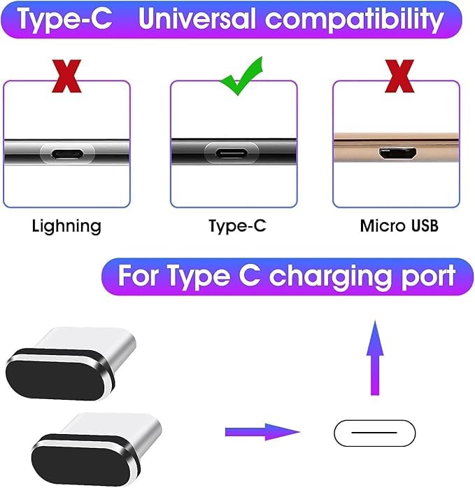 Enclave USB C Dust Plug, Type C Anti Dust Plug Cover Charging Port Protector Cap with Cleaning Brush for All USB C Devices.(Pack of 2) (Black) - Image 5