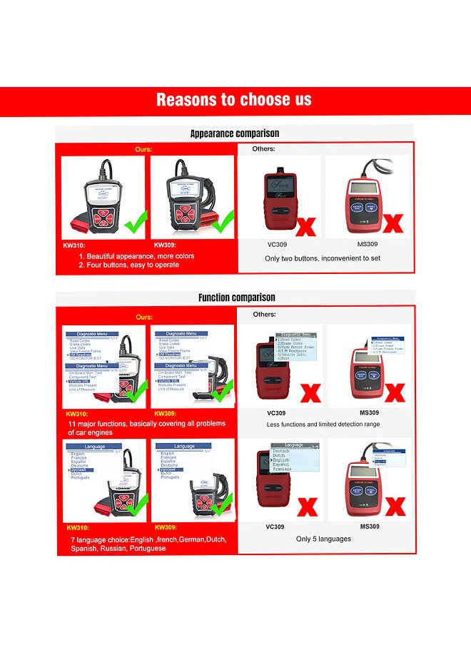 Konnwei - KW310 Universal Car Scanner Professional Automotive Code Reader Vehicle CAN Diagnostic Scan Tool - Image 1