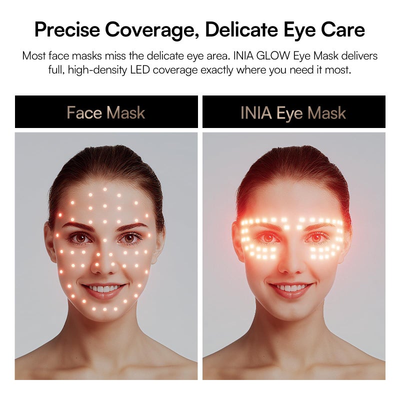 INIA Red Light Therapy Eye Mask for Under Eye Treatment & Rejuvenation - Skincare Device for Dark Circles, Wrinkles, Forehead Lines, Crow's Feet - Image 2
