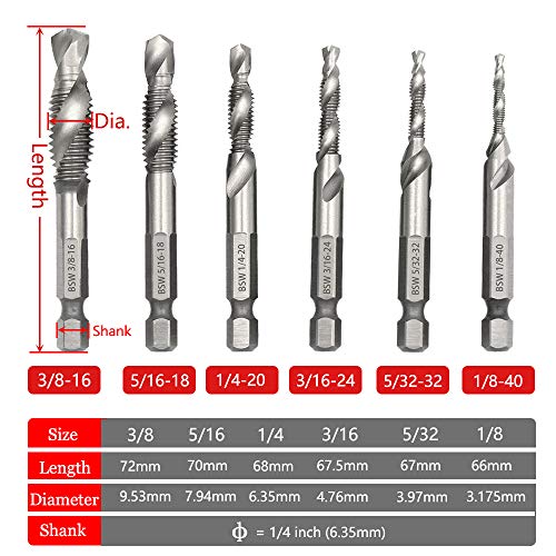 Saipor Saiper 6pcs Drill Tap Combination Bit Set (1/8''-3/8'') with 1/4" Hex Shank, HSS 4341 Drill Tap Countersink Screw Thread Bits - Image 2