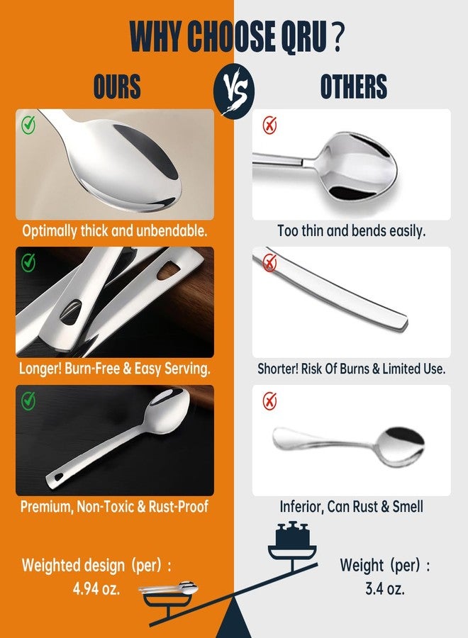 QRU 13-Inch Large Stainless Steel Serving Spoons Set, Long Handle Buffet Utensils, Dishwasher Safe (Silver, 8 piece) - Image 5