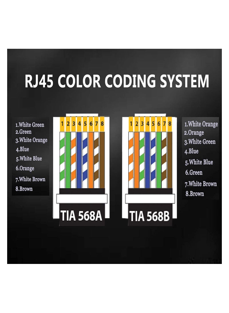 SYOSI 100Pcs RJ45 Connectors Cat6 Pass Through Ends Transparent and Penetrable Connectors UTP 8P8C Network Plug Gold-Plated Contacts for Widely Used in Local Area Network and ADSL Broadband - Image 4