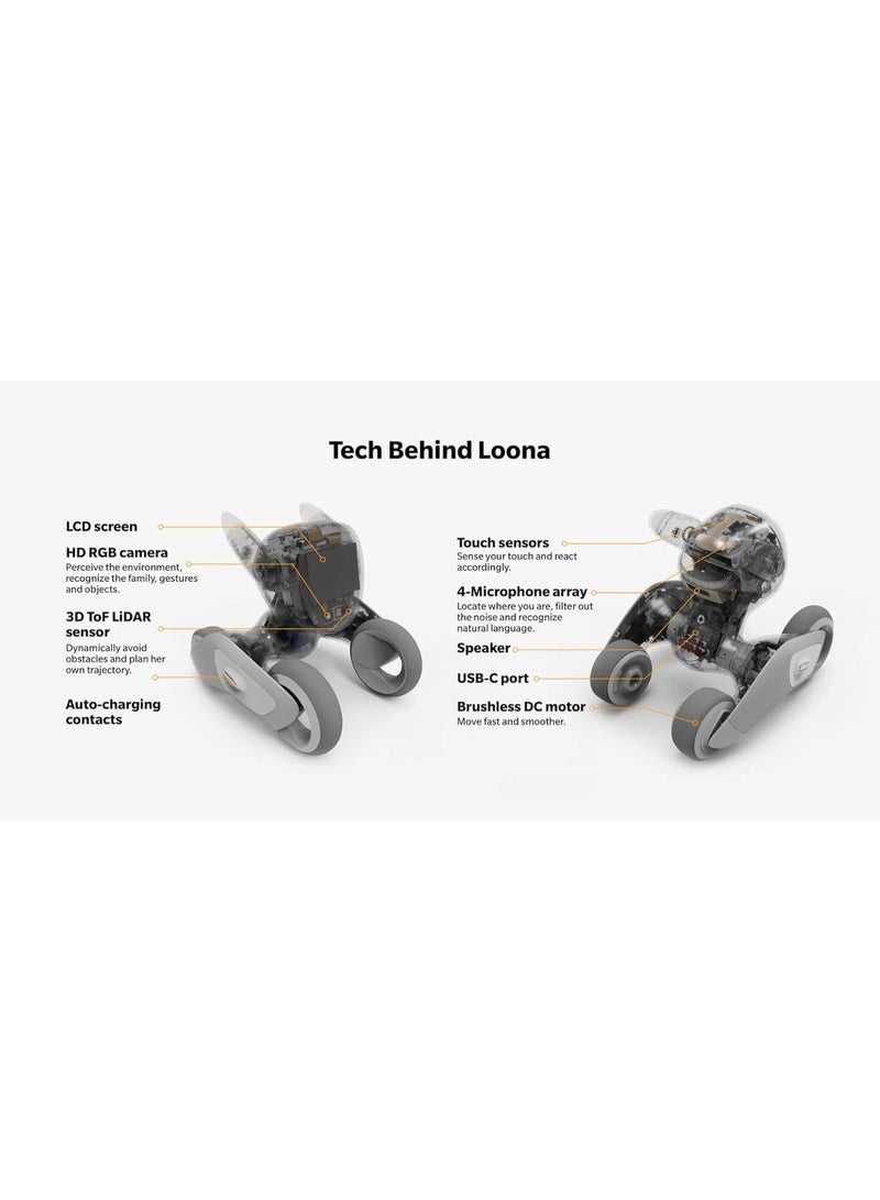 لونا ذا بيتبوت - روبوت حيوان أليف ذكي تفاعلي مع خاصية التعرف على الوجه والذكاء العاطفي - Image 3