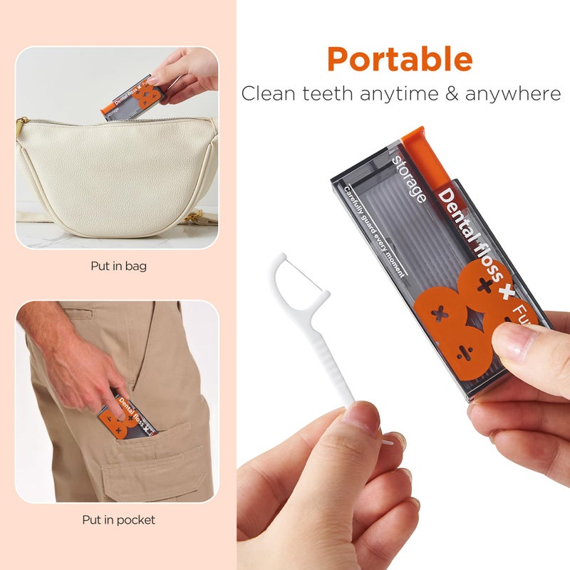 Metgoods 4-Piece Family Floss Pick Dispenser Set with 40 Dental Floss Picks, Refillable Travel Floss Container & Toothpick Holder, Portable Floss Sticks Kit for Adults (4 Piece Family Pack) - Image 4