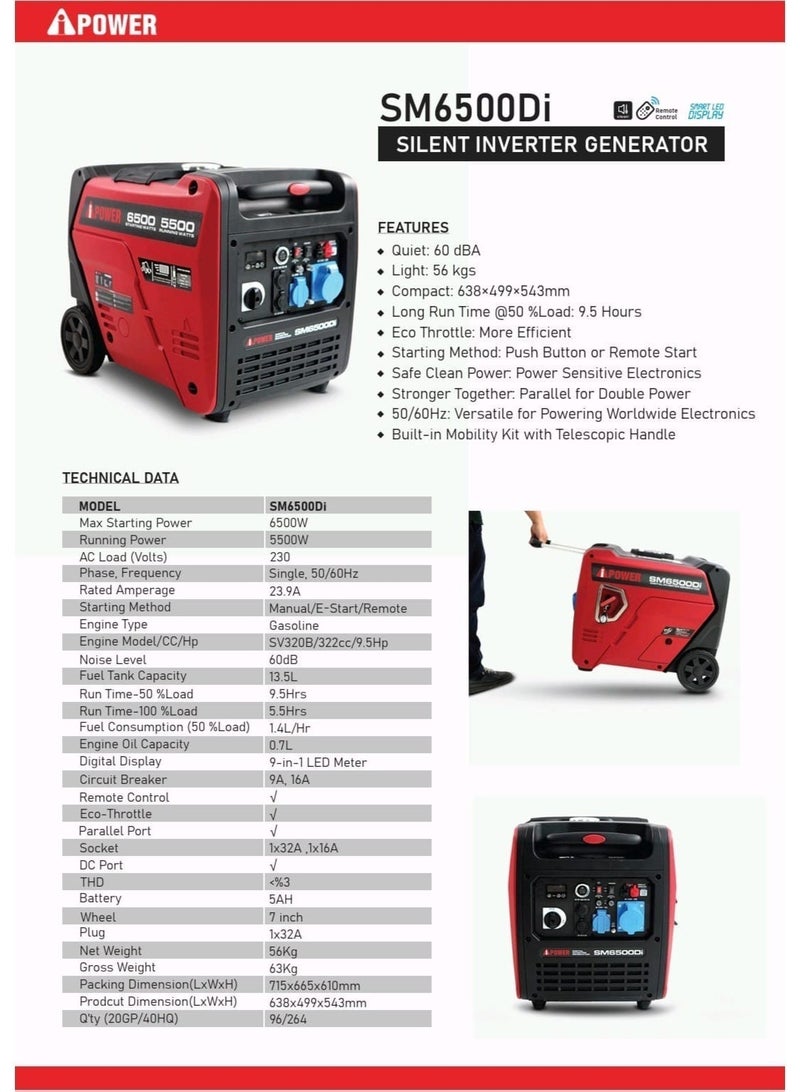 AIPOWER 6500W Inverter Generator - 50Hz, 230V, Model SM6500Di - Image 2
