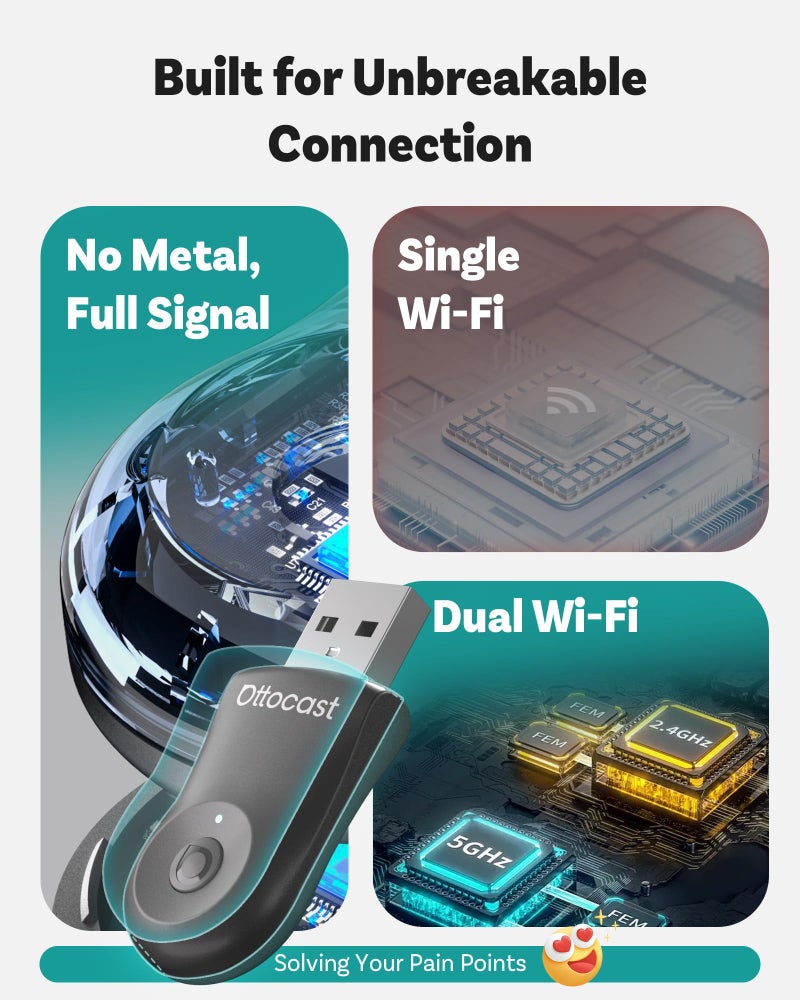 OTTOCAST Mini 2025 2-in-1 Wireless CarPlay/Android Auto Adapter, 5GHz WiFi, Auto Connect for 2016+ Cars - Image 4