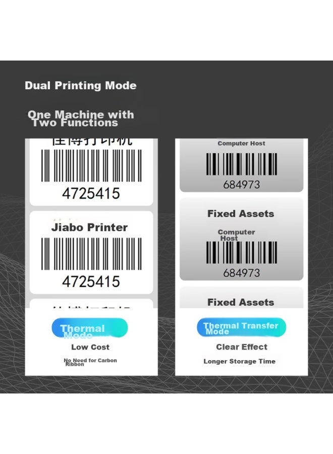 Gprinter Gp-1124t Thermal Transfer Label Printer, Computer Usb/serial/parallel Version, elry Water Marking, Warehouse Logistics Carbon Ribbon Printer - Image 1