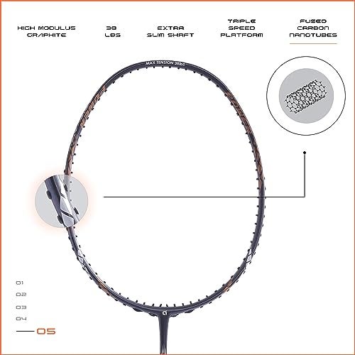 Apacs Finapi 232 (Unstrung, 38 LBS Max Tension) Made in Vietnam | 100% Japanese Graphite | High Modulus | High Power Badminton Racket with Free Full Cover | G1-4 1/4 inches (Grey) - Image 3