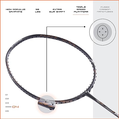 Apacs Finapi 232 (Unstrung, 38 LBS Max Tension) Made in Vietnam | 100% Japanese Graphite | High Modulus | High Power Badminton Racket with Free Full Cover | G1-4 1/4 inches (Grey) - Image 2