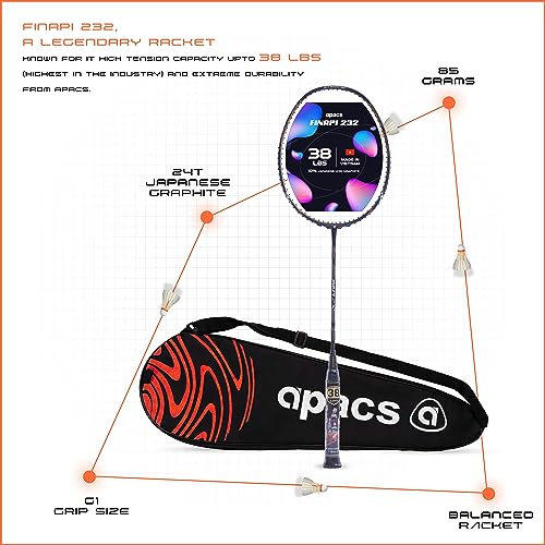 Apacs Finapi 232 (Unstrung, 38 LBS Max Tension) Made in Vietnam | 100% Japanese Graphite | High Modulus | High Power Badminton Racket with Free Full Cover | G1-4 1/4 inches (Grey) - Image 4