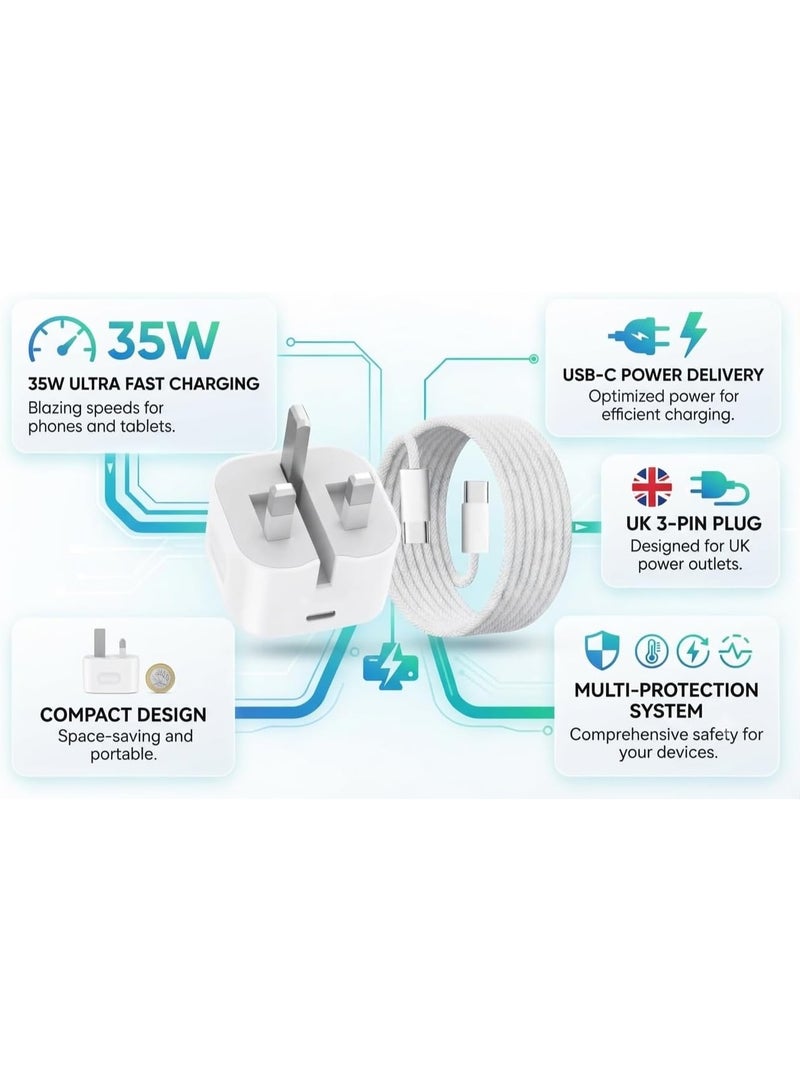 35W USB-C Fast Charger Adapter with Type-C Charging Cable, PD Fast Charging Wall Charger, UK 3-Pin Plug, Compatible with iPhone 16, 16 Plus, 16 Pro, 16 Pro Max, 15 Series, iPad and USB-C Devices - Image 5