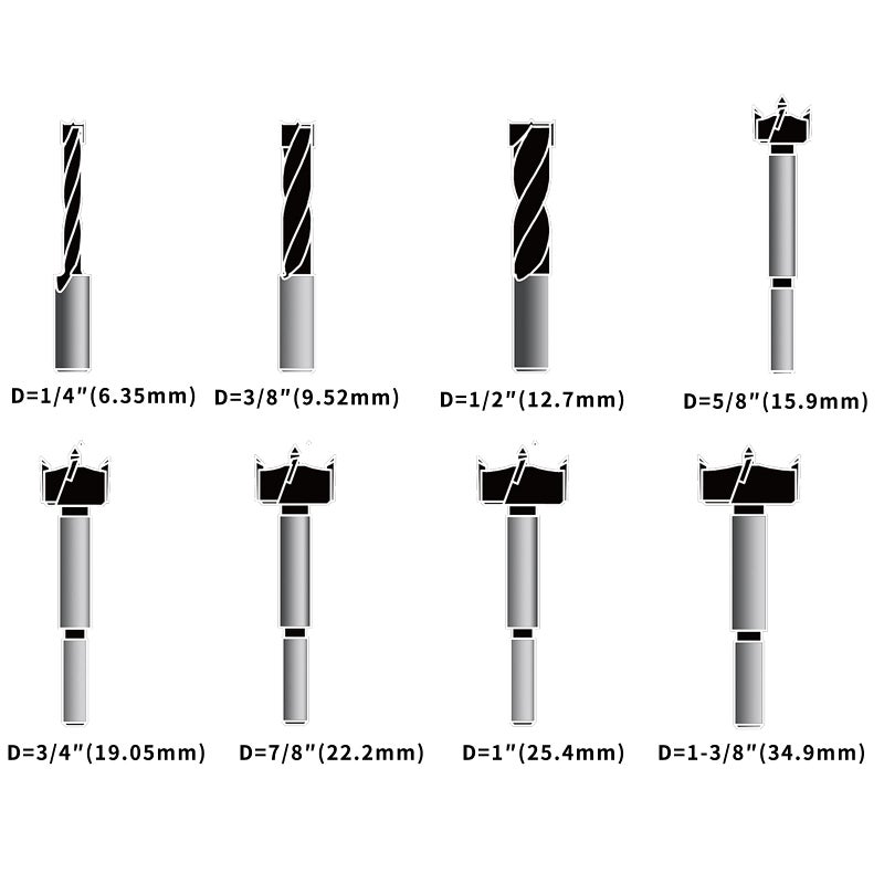 KOWOOD Forstner Bit Set, Wood Drilling, W/Carbide Tipped 8 Piece Set By Kowood - Image 2