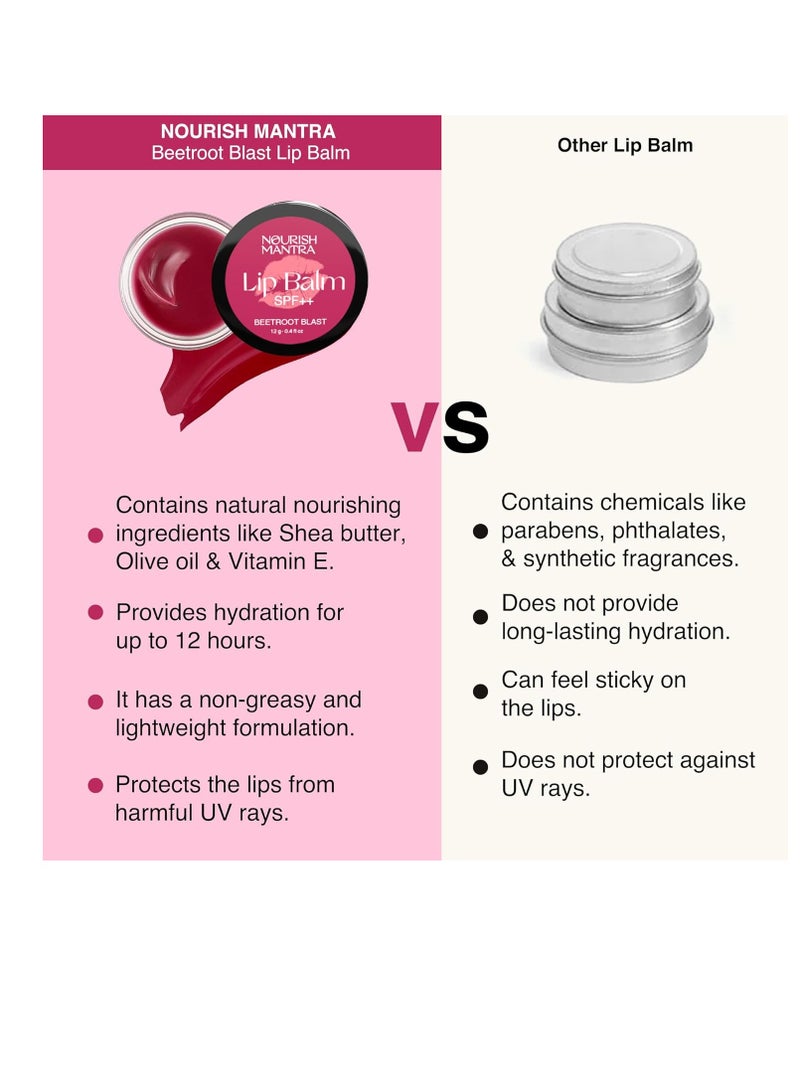 Nourish Mantra Beetroot Blast Lip Balm with SPF Formulated with Beetroot Extracts Olive Oil  Shea Butter Vitamin E  and Avocado Oil Best for both women and men - 12gm  Pack Of 2 - Image 2