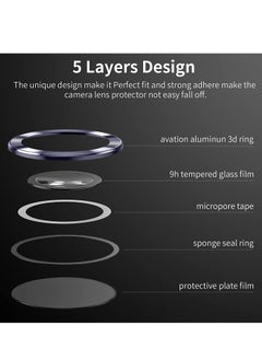 ELTRAZONE for iPhone 14 Pro - iPhone 14 Pro Max Camera Lens Protector, 9H Tempered Glass Camera Cover Screen Protector Metal Individual Ring for iPhone 14Pro 6.1 inch iPhone 14 ProMax 6.7 inch (Deep Purple)  - Image 2