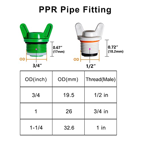 Feelers 1/2" PT Outer Hex Male Threaded PPR Pipe Plug End Cap Garden Hose Water Tubing Stopper Prevent Leakage Choke Fitting, Pack of 5, White - Image 4