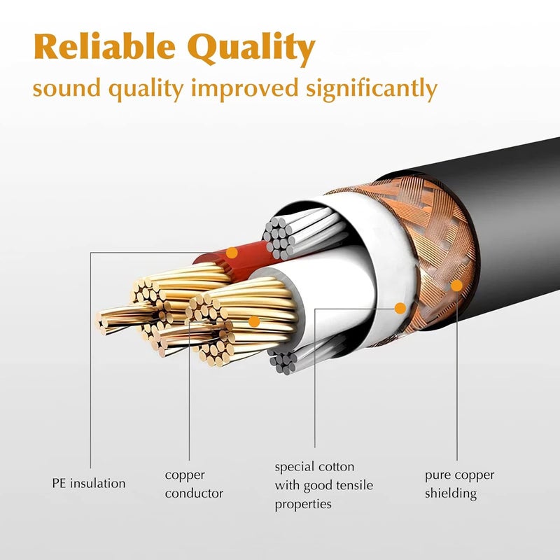Getaria Batch uniform stable quality XLR Cable, 2-Pack 6ft Microphone Cable, 3 Pins XLR Male to Female Mic Cable Balanced XLR Microphone Cable for Mic Mixer,Recording Studio,Podcast Safe silicone build - Image 5