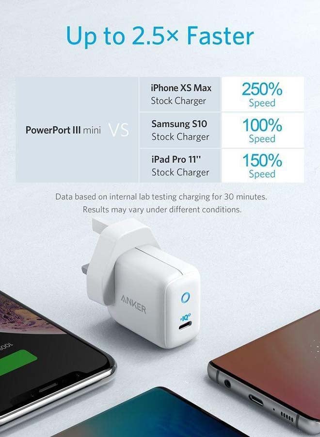 Anker 30W Power IQ 3.0 USB C Charger PowerPort III Mini, Compact Power Delivery - Image 5