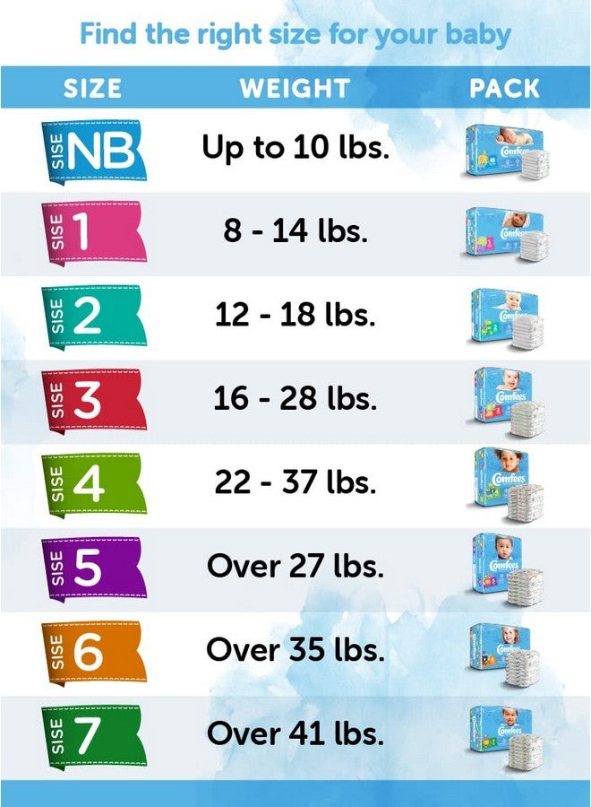 Comfees Baby Diapers for Newborns, 42 Count, Size N - Image 4