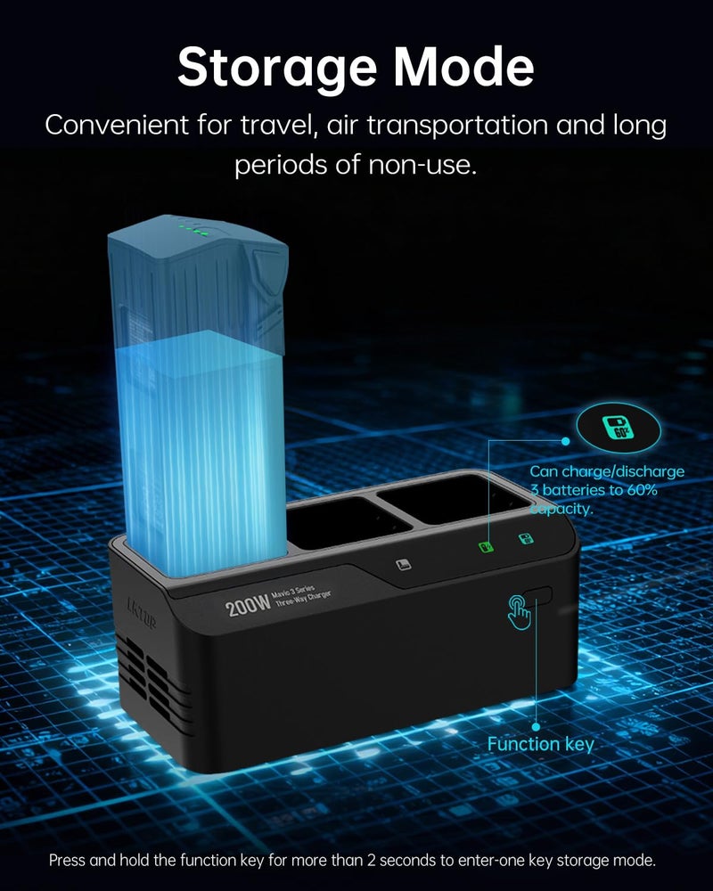 LKTOP 200W Mavic 3 Pro Battery Charging Hub (3.5X Super Fast) Mavic 3T/3E Parallel Charger for DJI Mavic3/Pro/Classic/Cine/Enterprise/Thermal Drone, 60% Storage/95% Fast Mode (Charge 3 Batteries: 1hr) - Image 4