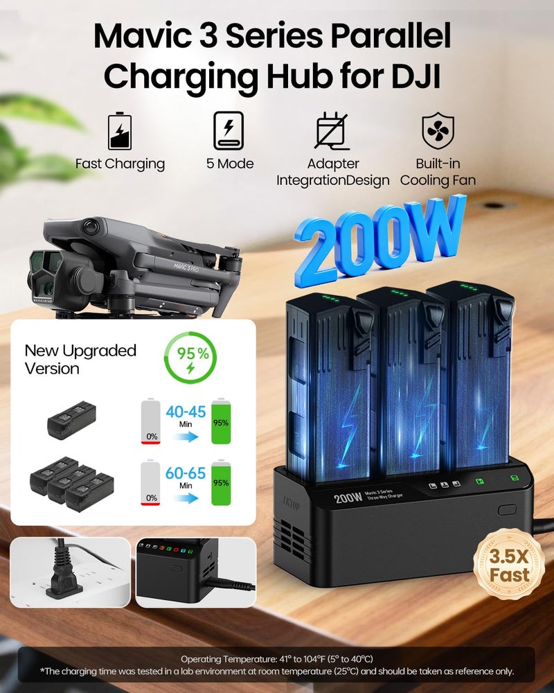 LKTOP 200W Mavic 3 Pro Battery Charging Hub (3.5X Super Fast) Mavic 3T/3E Parallel Charger for DJI Mavic3/Pro/Classic/Cine/Enterprise/Thermal Drone, 60% Storage/95% Fast Mode (Charge 3 Batteries: 1hr) - Image 2