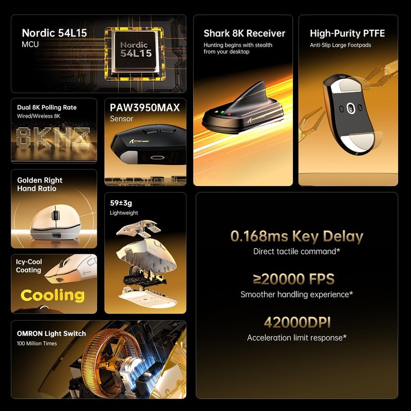 MAMBASNAKE فأرة ألعاب لاسلكية MAMBASNAKE x ATTACK SHARK V8، وزن فائق الخف�� 59 جرام، مستشعر PAW3950MAX، دونجل SHARK 8K، ثلاثية الأوضاع (2.4G/بلوتوث/سلكي)، تصميم مريح لليد اليمنى، برنامج قائم على الويب - Image 5