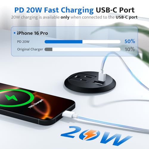 DOACE Recessed Power Grommet with 20W USB C Fast Charging, 2 inch Conference Recessed Outlet,Flush Mount for Desk,Office Tables,Furniture,6FT Cord, 45° Thin Flat Plug (Black, Grommet Outlet) - Image 3