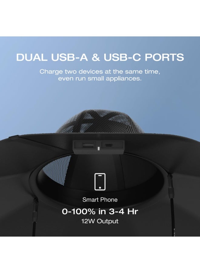 ECOFLOW EF ECOFLOW Power Hat, 360° Solar Powered Wearable Hat, Ultra Light, Waterproof, Foldable, Dual USB-A & USB-C Ports, Charge Smart Phones For Hiking, Fishing, Beach - Image 4