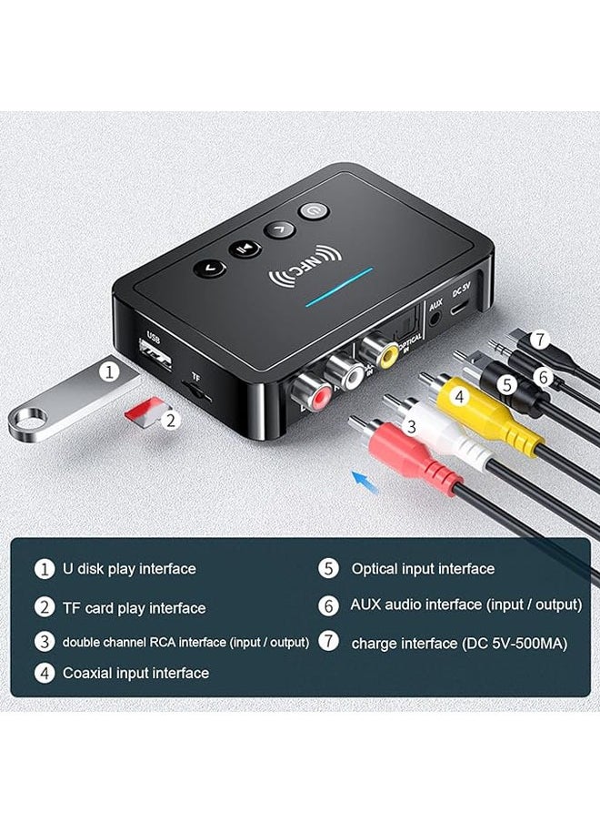 NFC Bluetooth 5.0 Transmitter Receiver, Bluetooth Receiver (RX), Bluetooth Transmitter (TX), FM Transmitter 3-in-1 Bluetooth Adapter for PC TV Flat Panel Speaker Home Car Audio System