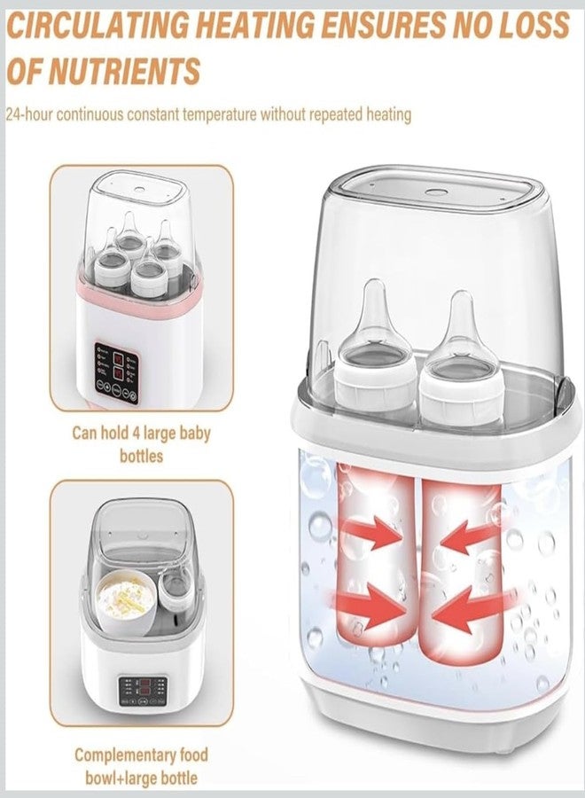 Richtots Premium Baby Bottle Warmer,8-in-1 Baby Bottle Sterilizer, Quick Bottle Warmer, Baby Milk Bottle Warmer, Quick Baby Food Warmer and Defrost, BPA Free Baby Food Heater with LCD Display (8in1 MULTICOLOR) - Image 4