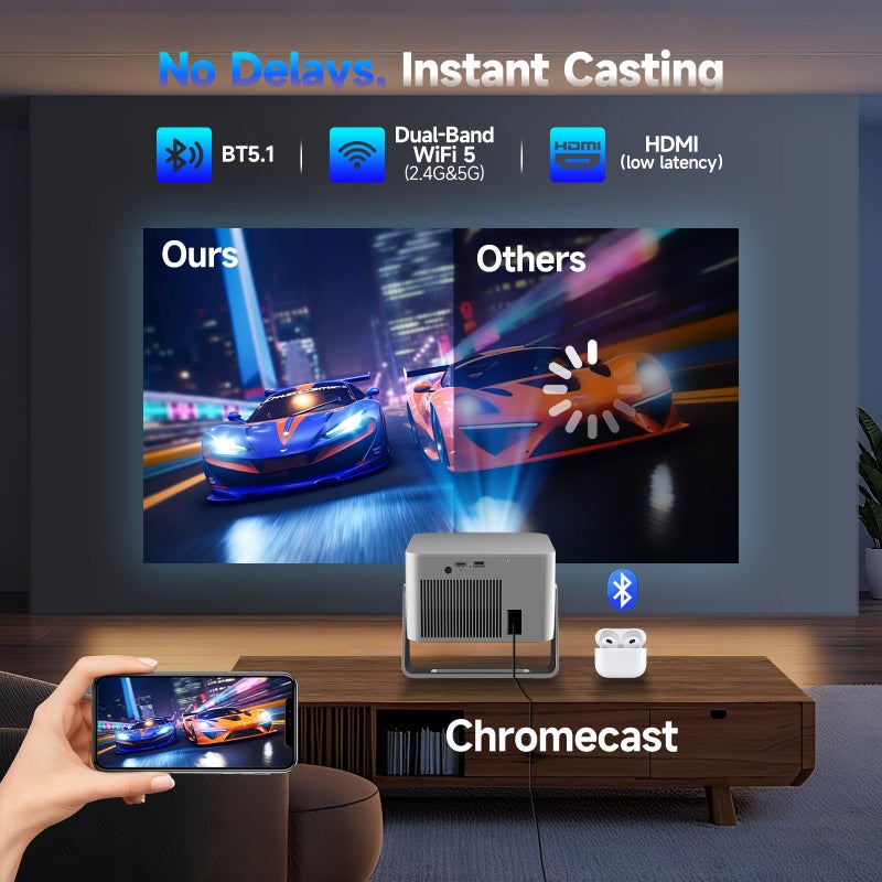 Magcubic Smart Projector 4K Support, Portable Projector with Wifi and Bluetooth, TV Stick Built-in, Auto Focus & Obstacle Avoidance, 650 ANSI, Voice Control, Home Theater Movie Proyector Outdoor - Image 5