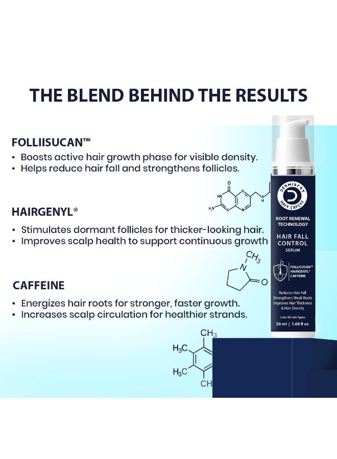 Dermistry Hair Fall Control Mask & Serum for All Hair Types - Image 4