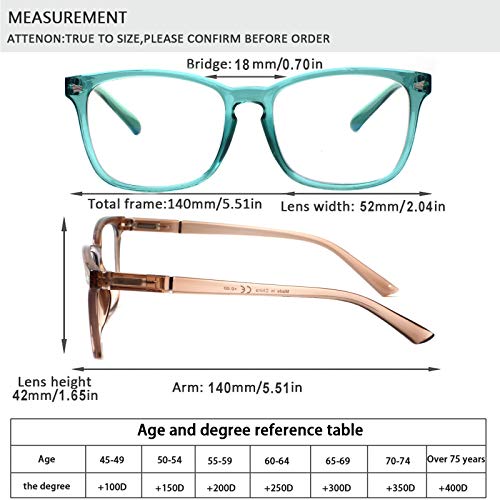 Henotin 4Pack Blue Light Blocking Reading Glasses Women MenSpring Hinge Computer ReadersAnti UV Ray Square Nerd Eyeglasses 4pack Mix Color 125 Diopters - Image 5