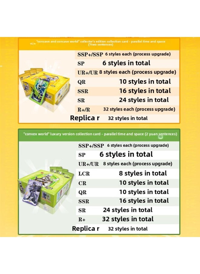 Generic - Collection Card Agency Concave-convex World Deluxe Collection Card Parallel Space-time Whole Box Card Collection Edition Parallel Space-time Genuine-Color:Concave-convex World-collector's Edition 1 Yuan Pack [full Box Of 36 Packs] - Image 1
