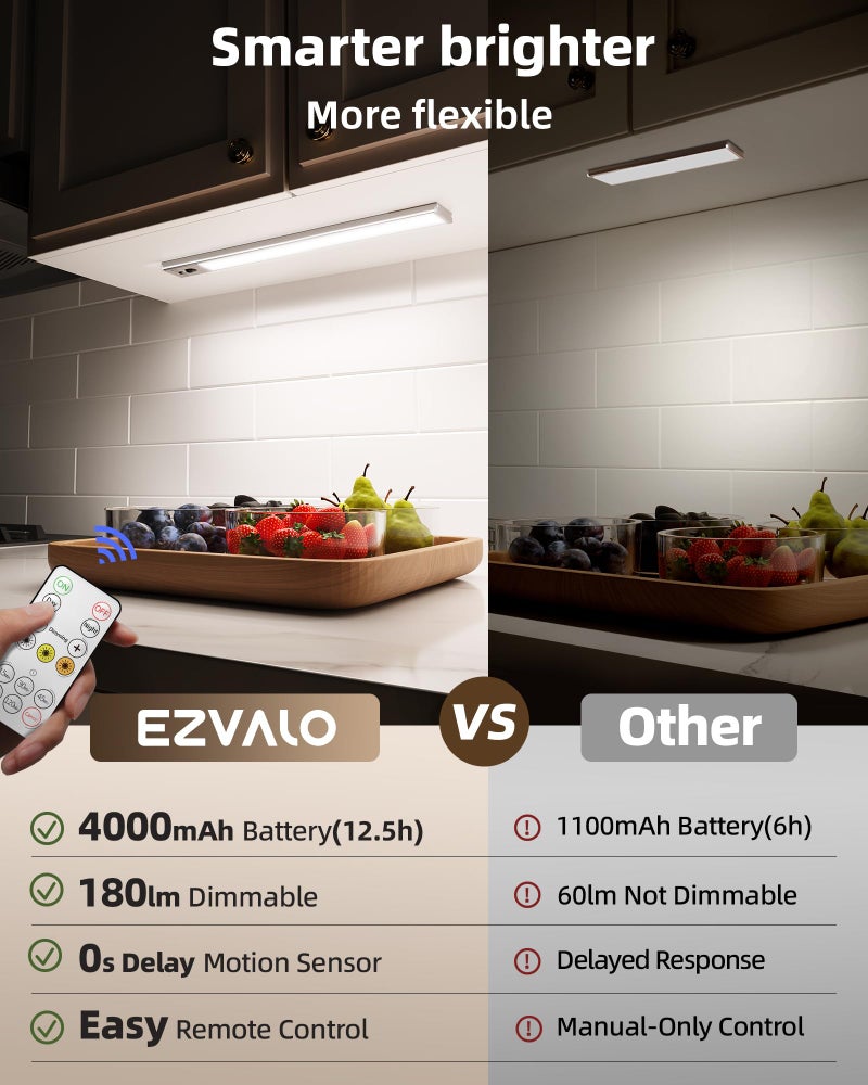 EZVALO 5-Pack Under Cabinet Lighting, 4000mAh Rechargeable Motion Sensor Light, 16.5inch Magnetic Closet Lights with Dimmable & 3 Color Temps, Wireless Motion Activated Lights with Remote for Kitchen - Image 2