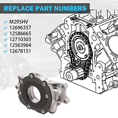 MNJWS High Volume Oil Pump Replacement - Compatible with 4.8L 5.3L 6.0L Silverado, Suburban, Tahoe, Trailblazer, GMC Sierra, Yukon, Cadillac Escalade - Replace M295HV - Image 3