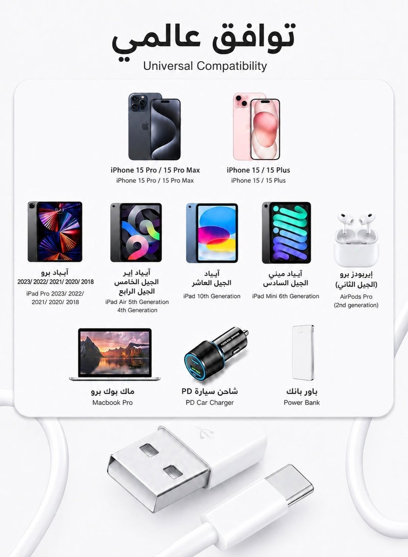 ORYXA iPhone Charger Cable 1M [MFi Certified] Lightning Cable 2.4A Fast Charging Lightning Cord Compatible with iPhone 14/14 Pro/14 Plus/14 Pro Max, 13/12/11/XS/X/8/7 Plus/6S, iPad Pro - Image 3