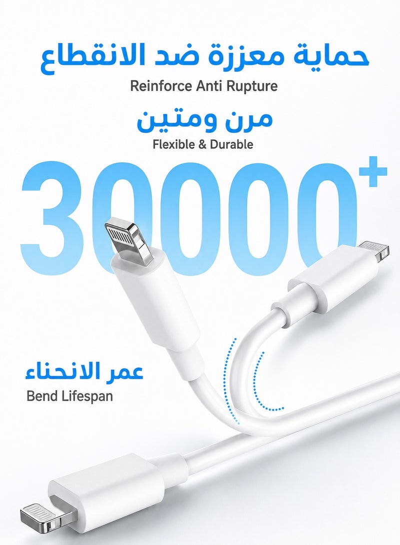 ORYXA iPhone Charger Cable 1M [MFi Certified] Lightning Cable 2.4A Fast Charging Lightning Cord Compatible with iPhone 14/14 Pro/14 Plus/14 Pro Max, 13/12/11/XS/X/8/7 Plus/6S, iPad Pro - Image 5