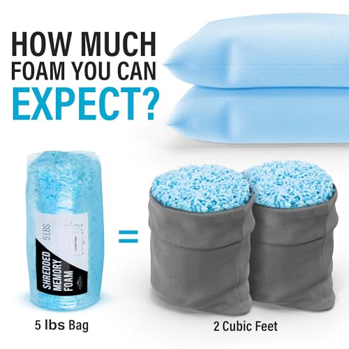 Jade Active Bean Bag Filler Foam - Premium 5 LBS Shredded Memory Foam for Pillows, Dog Beds, and Cushions - Soft and Versatile Stuffing - Image 2