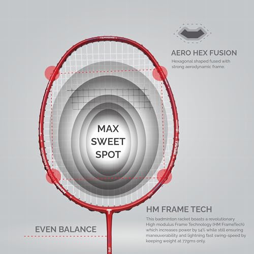 TANSO Raion SS Strung Badminton Racket (34 Lbs Tension, Recommended by Padukone School of Badminton, 77 Grams Ultra Light Weight Full Carbon Fiber with Premium Strings and Full Racquet Cover) - Image 2